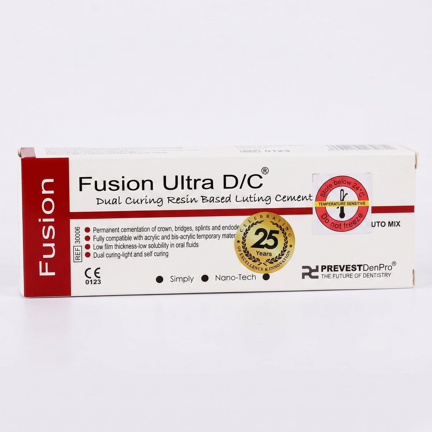 Core Build Up Material | Fusion