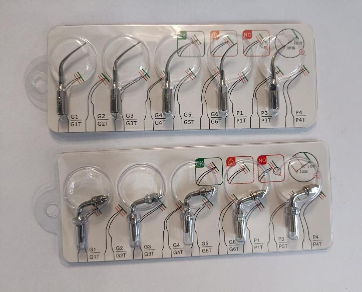 Scaler Tip