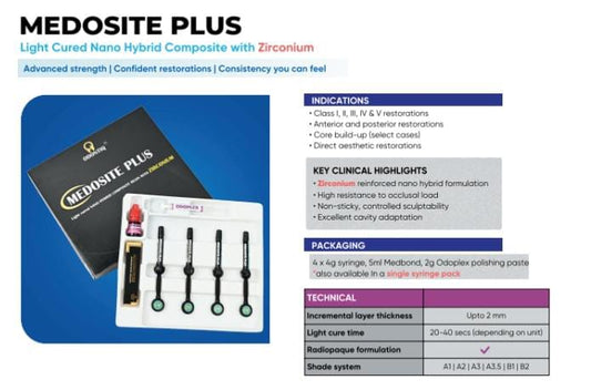 Light Cure Nano Hybrid Composite with Zirconium