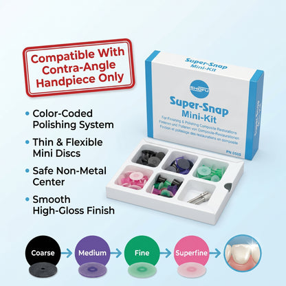 Super Snap Mini Kit