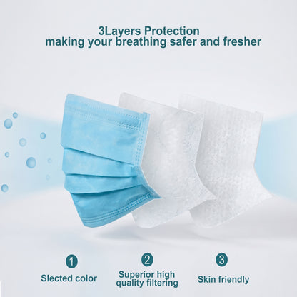 3 Layer Protection Face Mask| Pack of 100 Masks